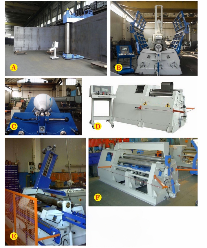 Intelligent roller rolling machine