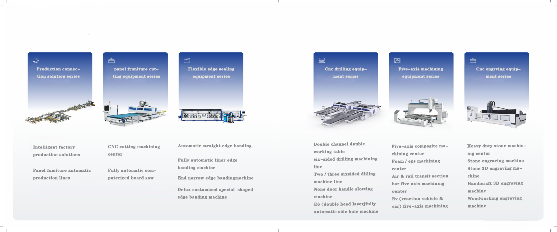 Coggin Intelligent Technology